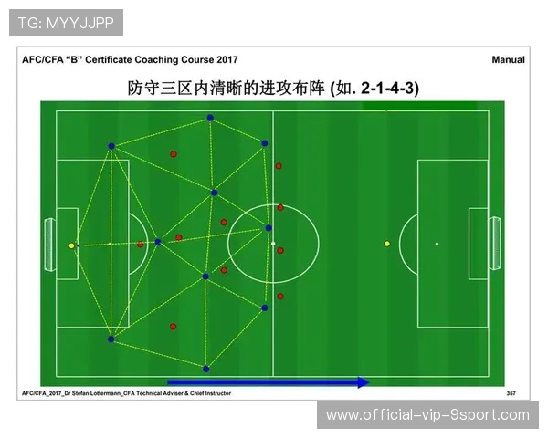 足球比赛定位球进球率优化策略